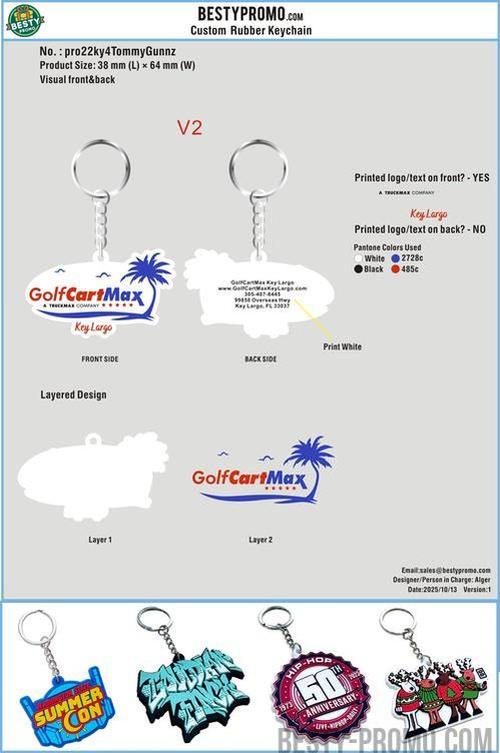 rubber keychain-pro22ky4TommyGunnz20251013